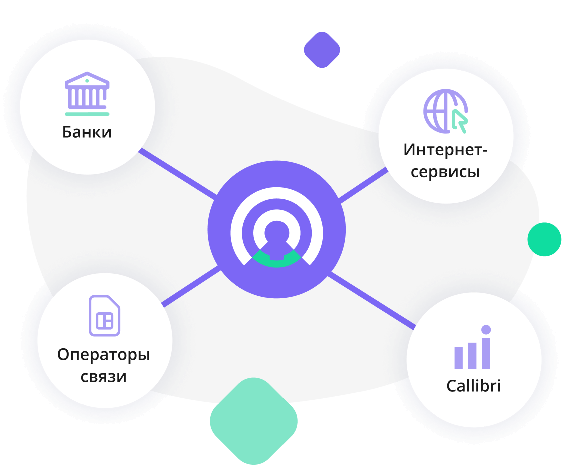 Как это работает?